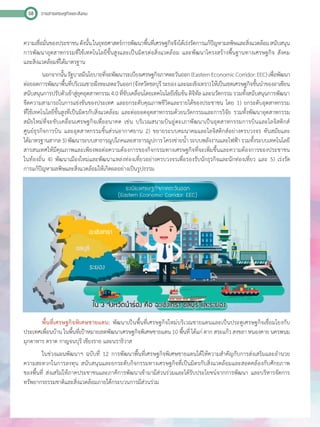 วารสารเศรษฐกิจและสังคม58
ความเชื่อมั่นของประชาชนดังนั้นในยุทธศาสตร์การพัฒนาพื้นที่เศรษฐกิจจึงได้เร่งรัดการแก้ปัญหามลพิษและสิ่งแวดล้อมสนับสนุน
การพัฒนาอุตสาหกรรมที่ใช้เทคโนโลยีขั้นสูงและเป็นมิตรต่อสิ่งแวดล้อม และพัฒนาโครงสร้างพื้นฐานทางเศรษฐกิจ สังคม
และสิ่งแวดล้อมที่ได้มาตรฐาน
นอกจากนั้นรัฐบาลมีนโยบายที่จะพัฒนาระเบียงเศรษฐกิจภาคตะวันออก(EasternEconomicCorridor:EEC)เพื่อพัฒนา
ต่อยอดการพัฒนาพื้นที่บริเวณชายฝั่งทะเลตะวันออก(จังหวัดชลบุรีระยองและฉะเชิงเทรา)ให้เป็นเขตเศรษฐกิจชั้นน�ำของอาเซียน
สนับสนุนการปรับตัวเข้าสู่ยุคอุตสาหกรรม4.0ที่ขับเคลื่อนโดยเทคโนโลยีเข้มข้นดิจิทัลและนวัตกรรมรวมทั้งสนับสนุนการพัฒนา
ขีดความสามารถในการแข่งขันของประเทศ และยกระดับคุณภาพชีวิตและรายได้ของประชาชน โดย 1) ยกระดับอุตสาหกรรม
ที่ใช้เทคโนโลยีขั้นสูงที่เป็นมิตรกับสิ่งแวดล้อม และต่อยอดอุตสาหกรรมด้วยนวัตกรรมและการวิจัย รวมทั้งพัฒนาอุตสาหกรรม
สมัยใหม่ที่จะขับเคลื่อนเศรษฐกิจเพื่ออนาคต เช่น บริเวณสนามบินอู่ตะเภาพัฒนาเป็นอุตสาหกรรมการบินและโลจิสติกส์
ศูนย์ธุรกิจการบิน และอุตสาหกรรมชิ้นส่วนอากาศยาน 2) ขยายระบบคมนาคมและโลจิสติกส์อย่างครบวงจร ทันสมัยและ
ได้มาตรฐานสากล 3) พัฒนาระบบสาธารณูปโภคและสาธารณูปการ โครงข่ายน�้ำ ระบบพลังงานและไฟฟ้า รวมทั้งระบบเทคโนโลยี
สารสนเทศให้มีคุณภาพและเพียงพอต่อความต้องการของกิจกรรมทางเศรษฐกิจที่จะเพิ่มขึ้นและความต้องการของประชาชน
ในท้องถิ่น 4) พัฒนาเมืองใหม่และพัฒนาแหล่งท่องเที่ยวอย่างครบวงจรเพื่อรองรับนักธุรกิจและนักท่องเที่ยว และ 5) เร่งรัด
การแก้ปัญหามลพิษและสิ่งแวดล้อมให้เกิดผลอย่างเป็นรูปธรรม
พื้นที่เศรษฐกิจพิเศษชายแดน: พัฒนาเป็นพื้นที่เศรษฐกิจใหม่บริเวณชายแดนและเป็นประตูเศรษฐกิจเชื่อมโยงกับ
ประเทศเพื่อนบ้าน ในพื้นที่เป้าหมายเขตพัฒนาเศรษฐกิจพิเศษชายแดน 10 พื้นที่ ได้แก่ ตาก สระแก้ว สงขลา หนองคาย นครพนม
มุกดาหาร ตราด กาญจนบุรี เชียงราย และนราธิวาส
ในช่วงแผนพัฒนาฯ ฉบับที่ 12 การพัฒนาพื้นที่เศรษฐกิจพิเศษชายแดนได้ให้ความส�ำคัญกับการส่งเสริมและอ�ำนวย
ความสะดวกในการลงทุน สนับสนุนและยกระดับกิจกรรมทางเศรษฐกิจที่เป็นมิตรกับสิ่งแวดล้อมและสอดคล้องกับศักยภาพ
ของพื้นที่ ส่งเสริมให้ภาคประชาชนและภาคีการพัฒนาเข้ามามีส่วนร่วมและได้รับประโยชน์จากการพัฒนา และบริหารจัดการ
ทรัพยากรธรรมชาติและสิ่งแวดล้อมภายใต้กระบวนการมีส่วนร่วม
 