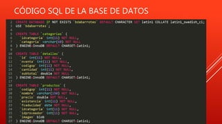 CÓDIGO SQL DE LA BASE DE DATOS
 