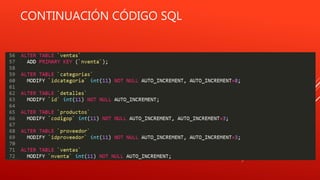 CONTINUACIÓN CÓDIGO SQL
 