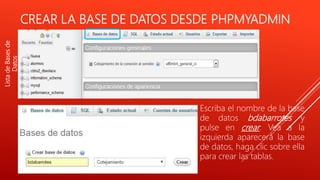 CREAR LA BASE DE DATOS DESDE PHPMYADMIN
Escriba el nombre de la base
de datos bdabarrotes y
pulse en crear. Vea a la
izquierda aparecerá la base
de datos, haga clic sobre ella
para crear las tablas.
ListadeBasesde
Datos
 