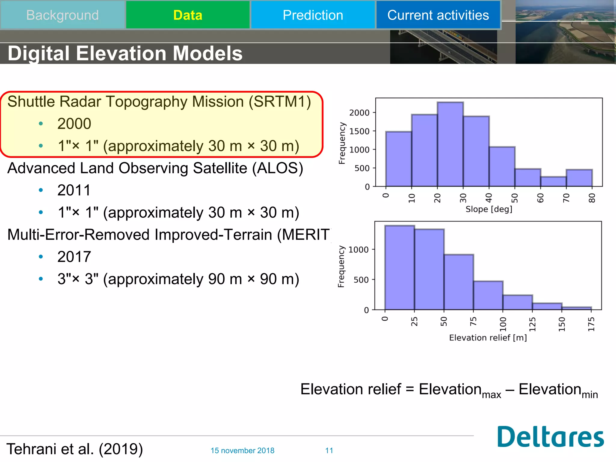 Shuttle Radar Topography Mission (SRTM1)
• 2000
• 1ʺ× 1ʺ (approximately 30 m × 30 m)
Advanced Land Observing Satellite (ALOS)
• 2011
• 1ʺ× 1ʺ (approximately 30 m × 30 m)
Multi-Error-Removed Improved-Terrain (MERIT)
• 2017
• 3ʺ× 3ʺ (approximately 90 m × 90 m)
15 november 2018 11
Digital Elevation Models
Elevation relief = Elevationmax – Elevationmin
Tehrani et al. (2019)
Background Data Prediction Current activities
 