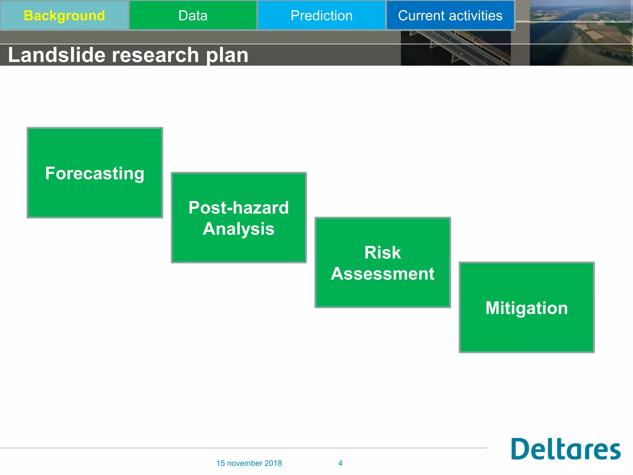 Landslide research plan
15 november 2018 4
Forecasting
Post-hazard
Analysis
Risk
Assessment
Mitigation
Background Data Prediction Current activities
 