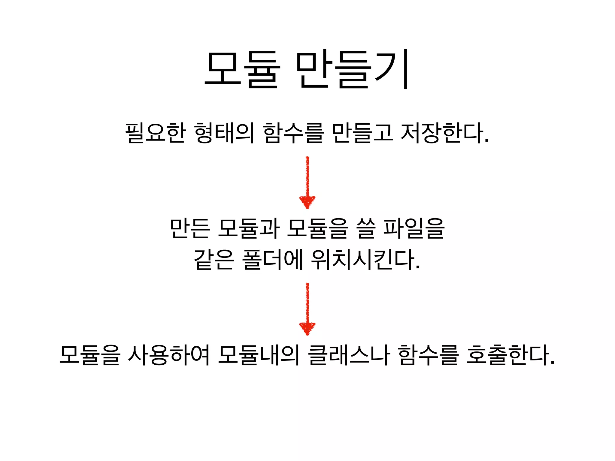 모듈 만들기
필요한 형태의 함수를 만들고 저장한다.
만든 모듈과 모듈을 쓸 파일을 

같은 폴더에 위치시킨다.
모듈을 사용하여 모듈내의 클래스나 함수를 호출한다.
 