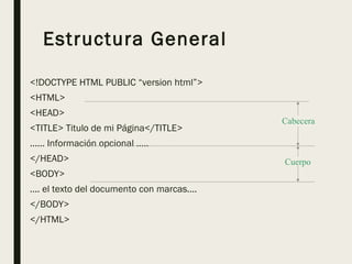 Estructura General
<!DOCTYPE HTML PUBLIC “version html”>
<HTML>
<HEAD>
<TITLE> Titulo de mi Página</TITLE>
...... Información opcional .....
</HEAD>
<BODY>
.... el texto del documento con marcas....
</BODY>
</HTML>
Cabecera
Cuerpo
 