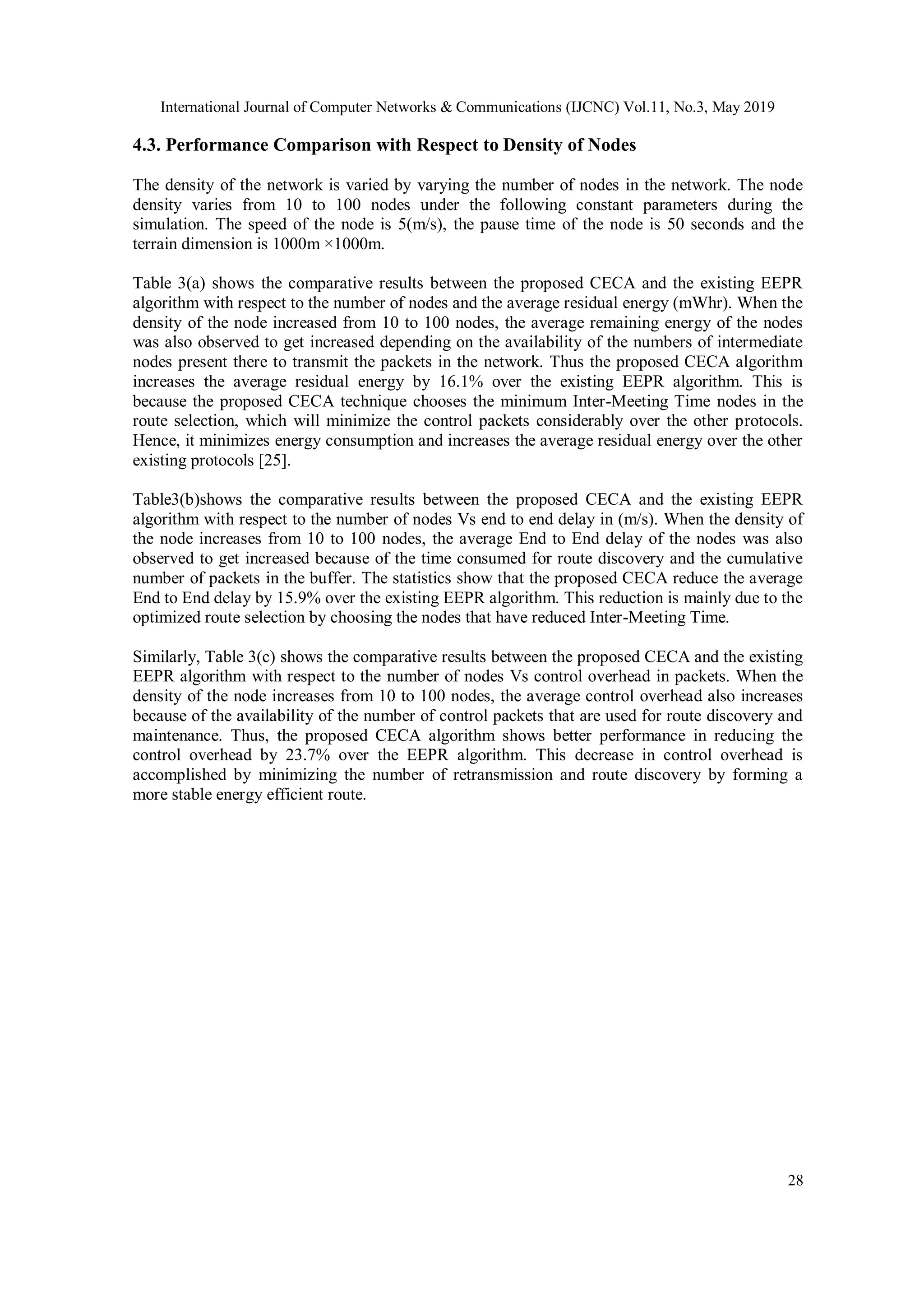 International Journal of Computer Networks & Communications (IJCNC) Vol.11, No.3, May 2019 28 4.3. Performance Comparison with Respect to Density of Nodes The density of the network is varied by varying the number of nodes in the network. The node density varies from 10 to 100 nodes under the following constant parameters during the simulation. The speed of the node is 5(m/s), the pause time of the node is 50 seconds and the terrain dimension is 1000m ×1000m. Table 3(a) shows the comparative results between the proposed CECA and the existing EEPR algorithm with respect to the number of nodes and the average residual energy (mWhr). When the density of the node increased from 10 to 100 nodes, the average remaining energy of the nodes was also observed to get increased depending on the availability of the numbers of intermediate nodes present there to transmit the packets in the network. Thus the proposed CECA algorithm increases the average residual energy by 16.1% over the existing EEPR algorithm. This is because the proposed CECA technique chooses the minimum Inter-Meeting Time nodes in the route selection, which will minimize the control packets considerably over the other protocols. Hence, it minimizes energy consumption and increases the average residual energy over the other existing protocols [25]. Table3(b)shows the comparative results between the proposed CECA and the existing EEPR algorithm with respect to the number of nodes Vs end to end delay in (m/s). When the density of the node increases from 10 to 100 nodes, the average End to End delay of the nodes was also observed to get increased because of the time consumed for route discovery and the cumulative number of packets in the buffer. The statistics show that the proposed CECA reduce the average End to End delay by 15.9% over the existing EEPR algorithm. This reduction is mainly due to the optimized route selection by choosing the nodes that have reduced Inter-Meeting Time. Similarly, Table 3(c) shows the comparative results between the proposed CECA and the existing EEPR algorithm with respect to the number of nodes Vs control overhead in packets. When the density of the node increases from 10 to 100 nodes, the average control overhead also increases because of the availability of the number of control packets that are used for route discovery and maintenance. Thus, the proposed CECA algorithm shows better performance in reducing the control overhead by 23.7% over the EEPR algorithm. This decrease in control overhead is accomplished by minimizing the number of retransmission and route discovery by forming a more stable energy efficient route. 