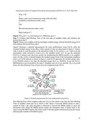 International Journal of Computer Networks & Communications (IJCNC) Vol.11, No.3, May 2019
23
If
{
Nodes and are in transmission range with each other;
Establish a route between nodes i and j
}
Else
{
Discard route between nodes and
}
Skip 6 and go to 7.
Step 6: If , then go to 5. Otherwise, go to 7
Step 7: Compare Inter-Meeting Time of the next pair of neighbor nodes and continues the
process from step 4.
Step 8: Choose next neighbor node having higher residual energy with the threshold energy level
and continues the process from step 2.
Figure3 illustrates a pictorial representation for route establishment using CECA; while the
assumed residual energy levels after a finite amount of time are represented in figure 3. Source
node needs to send the packet to the destination nodes. In the system i, j, k, l and m are the
intermediate nodes between . Users is the neighbor nodes to . As per the proposed
CECEA, initiates route discovery process by broadcasting the RREQ packets to its neighbor
users. For this, at first, it should compare the residual energy levels of the intermediate neighbour
users . In the network as shown in figure 3, node represents the residual energy value
to be 20mWhr which is less than the threshold energy level i.e., 30mWhr. As per the CECA,
RREQ packet is not forwarded to the node . Neighbor users are satisfied, and
hence, the Inter-Meeting Times of users are compared as per CECA.
S
i
j
k
l
m
d
τS,i (t)=4ms
Eri=80mWhr
τS,j (t) =2ms
Erj=90mWhr
τS,k (t) =6ms
Erk=20mWhr
τs,l (t)=1ms
Erl=60mWhr
τs,d (t)=4ms
Erd=80mWhr
RREQ
RREQ
RREQ
RREP
Assumed Eth=30mWhrRREQ packet will be forwarded only
if the node satisfies that Er≥Eth and
lowest Inter-Meeting Time
compared to other smartphone users
RREQ
RREQ
Transmission range
τs,m (t)=5ms
Erm=85mWhr
RREQ
Figure 3. Pictorial representations for route establishment using CECA
Inter-Meeting Time of the neighbor nodes pair is 2ms which is less than the Inter-Meeting
Time of neighbor nodes pair which is 4ms. Hence forwards RREQ packet to node j
instead of node the same procedure is followed to forward the RREQ packet to reach the
destination node. When the RREQ packet reaches the destination node, it replies back to the
source using the RREP packet. The source node will start packet transmission using the energy
efficient path available in the RREP packet.
 