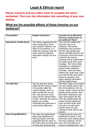 Legal & Ethical report
Please research and use online tools to complete the below
worksheet. Then turn the information into something of your own
display.
What are the possible effects of these theories on our
audience?
Theory/effect Explain what this is Can this be an effect that
the force awakens has on
an audience? How?
Hypodermic needle theory This theory suggests that the
mass media has a ‘direct’
and ‘powerful’ influence and
effect on its audience. It is
called this because it like the
mass media are injecting
information straight into your
brain.
This can be an effect that
star wars has on its
audience. With all the
advertising and promotion
this film had people were
almost definitely going to see
it because of how the media
made the film look so
amazing and for original fans
the trailer would have been
nostalgic. The mass media
advertised on all platforms
(social media, television,
YouTube, radio and many
others) this would have made
sure that the film was known
about by everyone once
again injecting information
into the publics brain.
Two step flow The two step flow theory
states that the media is taken
in by people called the
‘opinion leaders’ and it is
these people who put out
their view opinions on the
news and the masses listen
to them. Normally the opinion
leaders are trusted
individuals like politicians or
social media influencers.
this theory plays a key aspect
into why people went to see
the force awakens, from my
survey results I found that the
people whose parents were
fans (their influencers) had
seen and enjoyed the film.
This also applies when the
actors become influencers
such as Adam driver (kylo
ren) who is a well known
membr of the snl cast,
making his fans want to see
the film.
Uses and gratifications The uses and gratifications
theory was developed by
Katz and Bulmer and they
suggested that the users of
the media have an active role
of using and choosing what
I believe that the uses and
gratifications theory is very
prominent when talking about
the force awakens. As star
wars will most likely be a
source of entertainment and
 