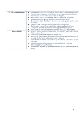 18
AVANÇOS/CONQUISTAS  Reorganização do Funcionamento e Manutenção de grupos culturais.
 Manutenção no espaço cultural para a montagem de espetáculos.
 Proximidade da secretaria com outras instituições.
 Na contratação dos historiadores para a construção do museu.
 Facilidade de criar grupos artísticos com os adolescentes
 Os recursos para facilitar a locomoção dos grupos para outro
município
 O intercâmbio cultural que acontece nas comunidades
 O olhar com mais afeto e respeito por a população aos artistas
 Avanço no respaldo extramunicipal aos grupos de Irauçuba
 Mais parcerias para os grupos acontecendo por as comunidades
DIFICULDADES  Demora na contratação/nomeação do Maestro para a Banda de
Música Mestre Vino.
 Reativação da Banda de Música Mestre Vino.
 Demora na contratação dos monitores da academia de artes terra da
amizade (ballet, artes plásticas, música e dança)
 Local de ensaio ainda está limitado (aumento do número de grupos
culturais)
 Mais apoio aos artistas referentes a festivais fora do município
 Capacitação com profissionais
 Proporcionar eventos de grande porte com grupos do município e de
outros.
 