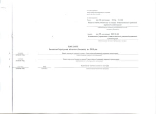 ЗАТВЕРДЖЕНО
Наказ Міністерства фінансів України
від 26.08.2014 № 836
ЗАТВЕРДЖЕНО
Наказ від 08 листопада 2018р № 148
Відділу освіти,сімї,молоді та спорту Решетнлівської районної
держаної адміністрації
(найменування головного розпорядника коштів
місцевого бюджету)
і наказ від 08 листопада 2018 № 48
Фінансового управління Решетнлівської районної державної
адміністрації
(найменування місцевого фінансового органу)
ПАСПОРТ
бюджетної програми місцевого бюджету на 2018 рік
1010000________ _____________________________________ Відділ освіти,сім ї,молоді та спорту Решетилівської районної державної адміністрації
(КПКВК МБ) (найменування головного розпорядника)
1010000 ______________________________________ Відділ освіти,сім ї,молоді та спорту Решетилівської районної державної адміністрації
(КПКВК МБ) (найменування відповідального виконавця)
Будівництво освітніх установ та закладів
0 617321 0443
(КПКВК МБ) (КПКВК) (найменування бюджетної програми)
 