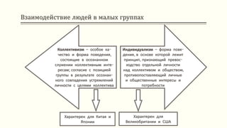 Взаимодействие людей в малых группах
Коллективизм – особое ка-
чество и форма поведения,
состоящие в осознанном
служении коллективным инте-
ресам; согласие с позицией
группы в результате осознан-
ного совпадения устремлений
личности с целями коллектива
Индивидуализм – форма пове-
дения, в основе которой лежит
принцип, признающий превос-
ходство отдельной личности
над коллективом и обществом,
противопоставляющий личные
и общественные интересы и
потребности
Характерен для Китая и
Японии
Характерен для
Великобритании и США
 