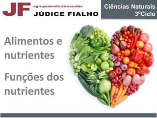 Ciências Naturais
3ºCiclo
Alimentos e
nutrientes
Funções dos
nutrientes
 