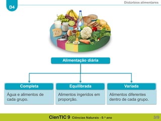 Distúrbios alimentares
D4
CienTIC 9 Ciências Naturais - 9.o ano 3/9
Alimentação diária
Água e alimentos de
cada grupo.
Completa
Alimentos ingeridos em
proporção.
Equilibrada
Alimentos diferentes
dentro de cada grupo.
Variada
 