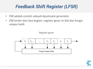 •Contoh: U = 1111 
(U adalah kunci empat-bit yang dipilih sembarang, kecuali 0000) 
Algoritma sederhana memperoleh keystream: 
XOR-kan bit ke-1 dengan bit ke-4 dari empat bit sebelumnya: 
111101011001000 
dan akan berulang setiap 15 bit. 
•Secara umum, jika panjang kunci U adalah n bit, maka bit- bit kunci tidak akan berulang sampai 2n – 1 bit. 
 