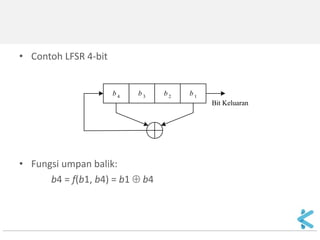 Feedback Shift Register (LFSR) 
•FSR adalah contoh sebuah keystream generator. 
•FSR terdiri dari dua bagian: register geser (n bit) dan fungsi umpan balik 
Register geser 
bnbn - 1...b 4b 3b 2b 1Fungsi umpan-balik  