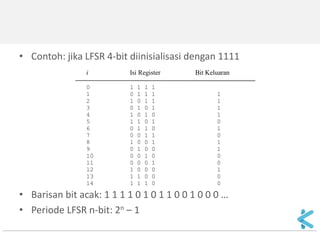 •Contoh FSR adalah LFSR (Linear Feedback Shift Register) 
•Bit keluaran LFSR menjadi keystream 
bnbn - 1...b 4b 3b 2b 1Register GeserBit Keluaran...  
