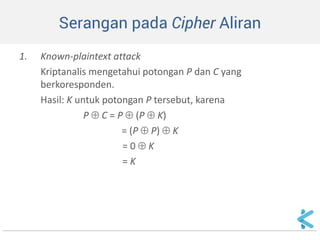 •Contoh LFSR 4-bit 
•Fungsi umpan balik: 
b4 = f(b1, b4) = b1  b4 
b 4b 3b 2b 1Bit Keluaran  