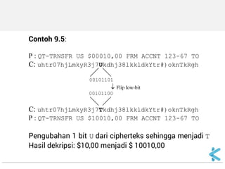 •Jika P1 atau P2 tidak diketahui, dua buah plainteks yang ter- XOR satu sama lain ini dapat diketahui dengan menggunakan nilai statistik dari pesan. 
•Misalnya dalam teks Bahasa Inggris, dua buah spasi ter-XOR, atau satu spasi dengan huruf ‘e’ yang paling sering muncul, dsb. 
•Kriptanalis cukup cerdas untuk mendeduksi kedua plainteks tersebut.  