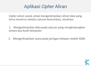 Contoh 9.5: P : QT-TRNSFR US $00010,00 FRM ACCNT 123-67 TO C: uhtr07hjLmkyR3j7Ukdhj38lkkldkYtr#)oknTkRgh 00101101  Flip low-bit 00101100 C: uhtr07hjLmkyR3j7Tkdhj38lkkldkYtr#)oknTkRgh P : QT-TRNSFR US $10010,00 FRM ACCNT 123-67 TO Pengubahan 1 bit U dari cipherteks sehingga menjadi T. Hasil dekripsi: $10,00 menjadi $ 10010,00  