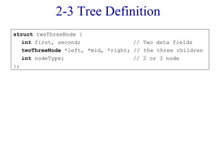 2-3 trees in c++ | PPT