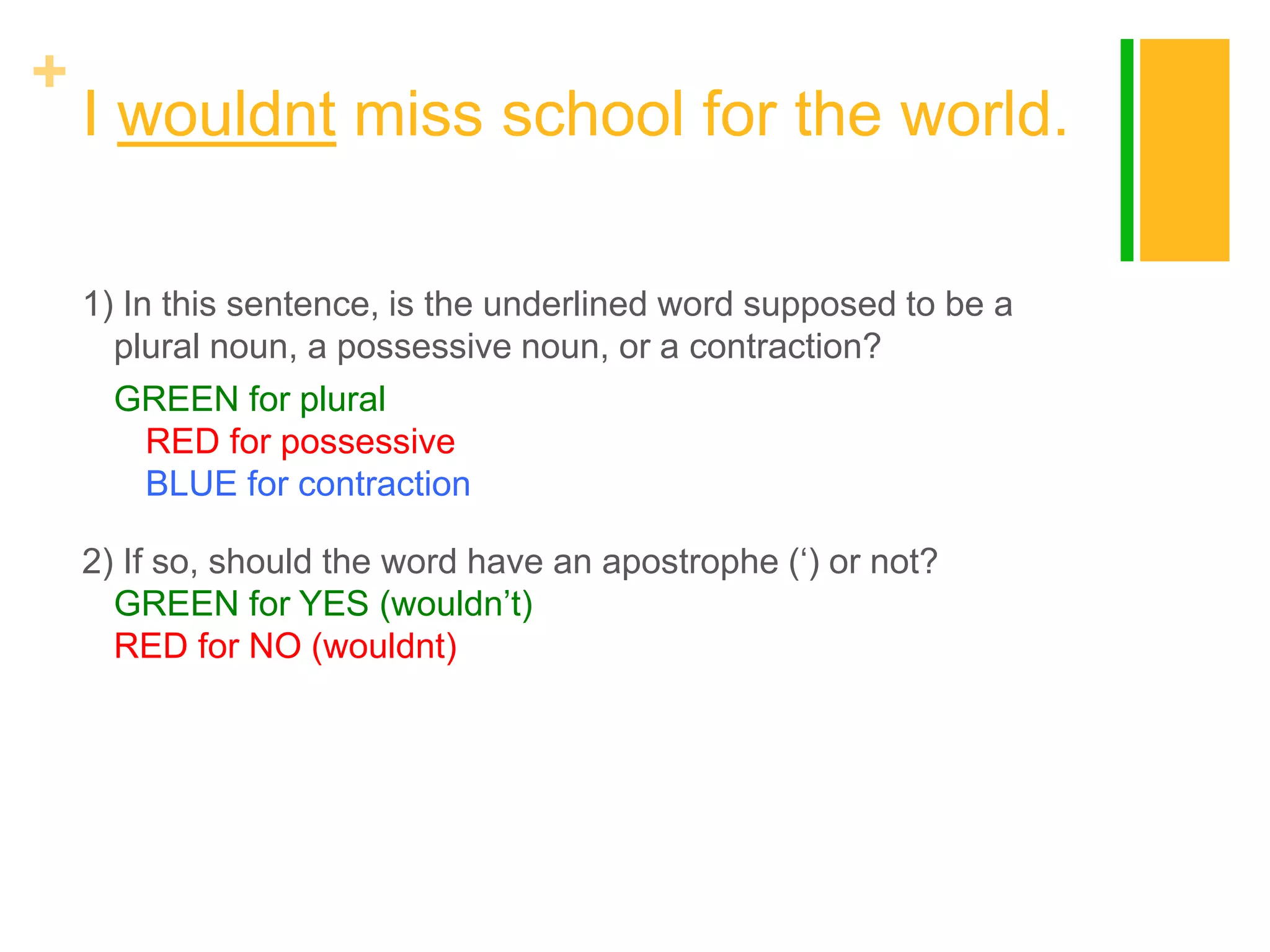 +

I wouldnt miss school for the world.
1) In this sentence, is the underlined word supposed to be a
plural noun, a possessive noun, or a contraction?
GREEN for plural
RED for possessive
BLUE for contraction
2) If so, should the word have an apostrophe („) or not?
GREEN for YES (wouldn‟t)
RED for NO (wouldnt)

 