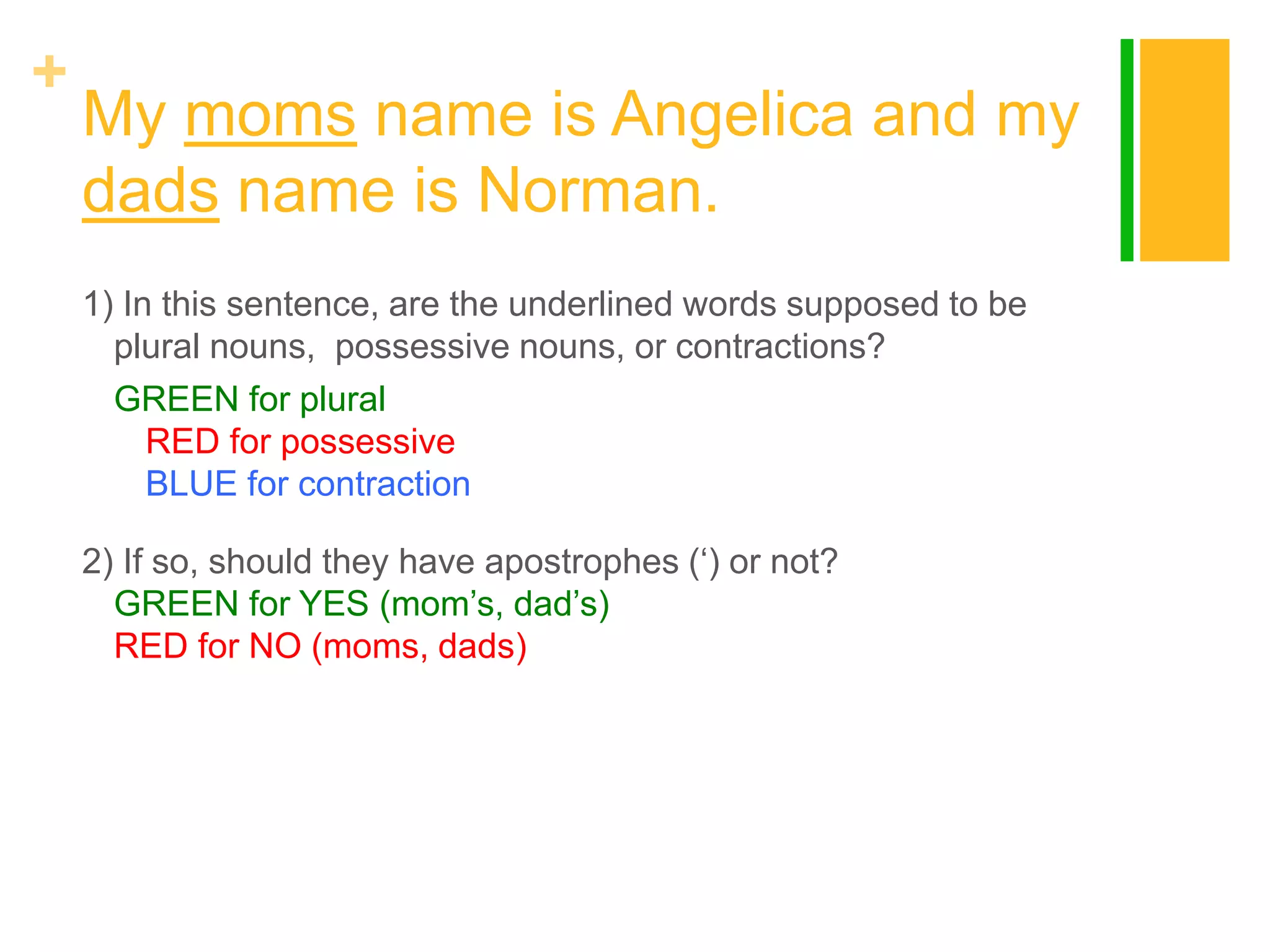+

My moms name is Angelica and my
dads name is Norman.
1) In this sentence, are the underlined words supposed to be
plural nouns, possessive nouns, or contractions?
GREEN for plural
RED for possessive
BLUE for contraction
2) If so, should they have apostrophes („) or not?
GREEN for YES (mom‟s, dad‟s)
RED for NO (moms, dads)

 