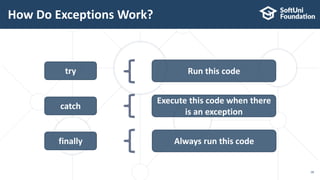 How Do Exceptions Work?
18
try Run this code
catch
Execute this code when there
is an exception
finally Always run this code
 