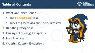 Table of Contents
1. What Are Exceptions?
 The Exception Class
 Types of Exceptions and Their Hierarchy
2. Handling Exceptions
3. Raising (Throwing) Exceptions
4. Best Practices
5. Creating Custom Exceptions
2
 