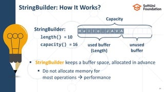  StringBuilder keeps a buffer space, allocated in advance
 Do not allocate memory for
most operations  performance
StringBuilder: How It Works?
H e l l o , J A V AStringBuilder:
length() = 10
capacity() = 16
Capacity
used buffer
(Length)
unused
buffer
24
 