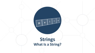 Strings
What Is a String?
 