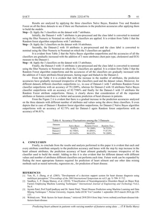 IJ-ICT ISSN: 2252-8776 
Predicting heart ailment in patients with varying number of features using data … (T R Stella Mary)
61
Results are analyzed by applying the three classifiers Naïve Bayes, Random Tree and Random
Forest on all the three datasets to see if there are fluctuations in the prediction accuracies after applying them
to build the models.
Step – 2: Apply the 3 classifiers on the dataset with 7 attributes.
Initially, the Dataset-1 with 7 attributes is pre-processed and the class label is converted to nominal
using the filter Numeric to Nominal on which the 3 classifiers are applied. It is evident from Table 1 that the
Random forest algorithm outperforms with 7 attributes.
Step – 3: Apply the 3 classifiers on the dataset with 10 attributes.
Secondly, the Dataset-2 with 10 attributes is pre-processed and the class label is converted to
nominal using the filter Numeric to Nominal on which the 3 classifiers are applied.
It is evident from Table 2 that the Naïve Bayes algorithm outperforms and the accuracies of all the
classifiers are gradually increased with the addition of 3 more attributes chest pain type, cholesterol and ECG
measure to the Dataset-1.
Step – 4: Apply the 3 classifiers on the dataset with 13 attributes.
Finally, the Dataset-3 with 13 attributes is pre-processed and the class label is converted to nominal
using the filter Numeric to Nominal on which the 3 classifiers are applied. It is evident from Table 3 that the
Random Forest algorithm outperforms and the accuracies of all the classifiers are gradually increased with
the addition of 3 more attributes blood pressure, fasting sugar and thalach to the Dataset-2.
From the Table 4 it is evident that with the increase in the number of attributes, the prediction
accuracies have gradually increased irrespective of the classifiers used and the dataset values. Moreover, for
different datasets different classifiers outperforms i.e., in case of Dataset-1 with 7 attributes Random Forest
classifier outperforms with an accuracy of 79.1209%, whereas for Dataset-2 with 10 attributes Naïve Bayes
classifier outperforms with an accuracy of 82.7586% and finally for the Dataset-3 with 13 attributes the
Random Forest attribute outperforms. Hence, it clearly shows that consideration of all the important
attributes or features contribute to a better and accurate prediction of heart diseases in patients.
From the Figure 2 it is evident that there is a gradual increase in the prediction accuracies analyzed
on the three datasets with different number of attributes and values using the above three classifiers. It even
depicts that in case of Dataset-1 Random forest algorithm outperforms, for Dataset-2 Naïve Bayes algorithm
outperforms with an accuracy of 82.75% and for Dataset-3 again Random forest outperforms with an
accuracy of 86.81%.
Table 4. Accuracy Fluctuations among the 3 Datasets
Datasets
Classifiers
Naïve Bayes Random Forest Random Tree
Dataset-1 78.022% 79.1209% 74.7253%
Dataset-2 82.7586% 81.6092% 77.0115%
Dataset-3 83.5165% 86.8132% 79.1209%
4. CONCLUSION
Finally, to conclude from the results and analysis performed in this paper it is evident that each and
every attribute contribute uniquely to the prediction accuracy and hence with the step by step increase in the
heart ailment attributes, the prediction accuracy of heart ailment gradually increases irrespective of the
classifier used to build the model. Adding to this it is also evident that for different dataset with different
values and number of attributes different classifiers out performs each time. Future work can be expanded by
finding the most appropriate features required for prediction of heart ailment and use other data mining
methods such as neural networks, regression etc., for prediction of heart disease.
REFERENCES
[1] Yan, H., J. Zheng, et al. (2003). "Development of a decision support system for heart disease diagnosis using
multilayer perceptron." Proceedings of the 2003 International Symposium on vol.5: pp. V-709- V-712.
[2] Sandhya, J., P. Deepa Shenoy, et al. (2010). "Classification of Neurodegenerative Disorders Based on Major Risk
Factors Employing Machine Learning Techniques." International Journal of Engineering and Technology Vol.2,
No.4.
[3] Jaymin Patel, Prof.TejalUpadhyay and Dr. Samir Patel, "Heart Disease Prediction using Machine Learning and Data
Mining Techniques ", Nirma University, Gujarat, India IJCSC Vol 7,number 1 september 2015-march 2016 pp.129-
137.
[4] Webmd.com. ”Risk factors for heart disease,” retrieved 20/8/2014 from http://www.webmd.com/heart-disease/risk-
factors-heart-disease.
 
