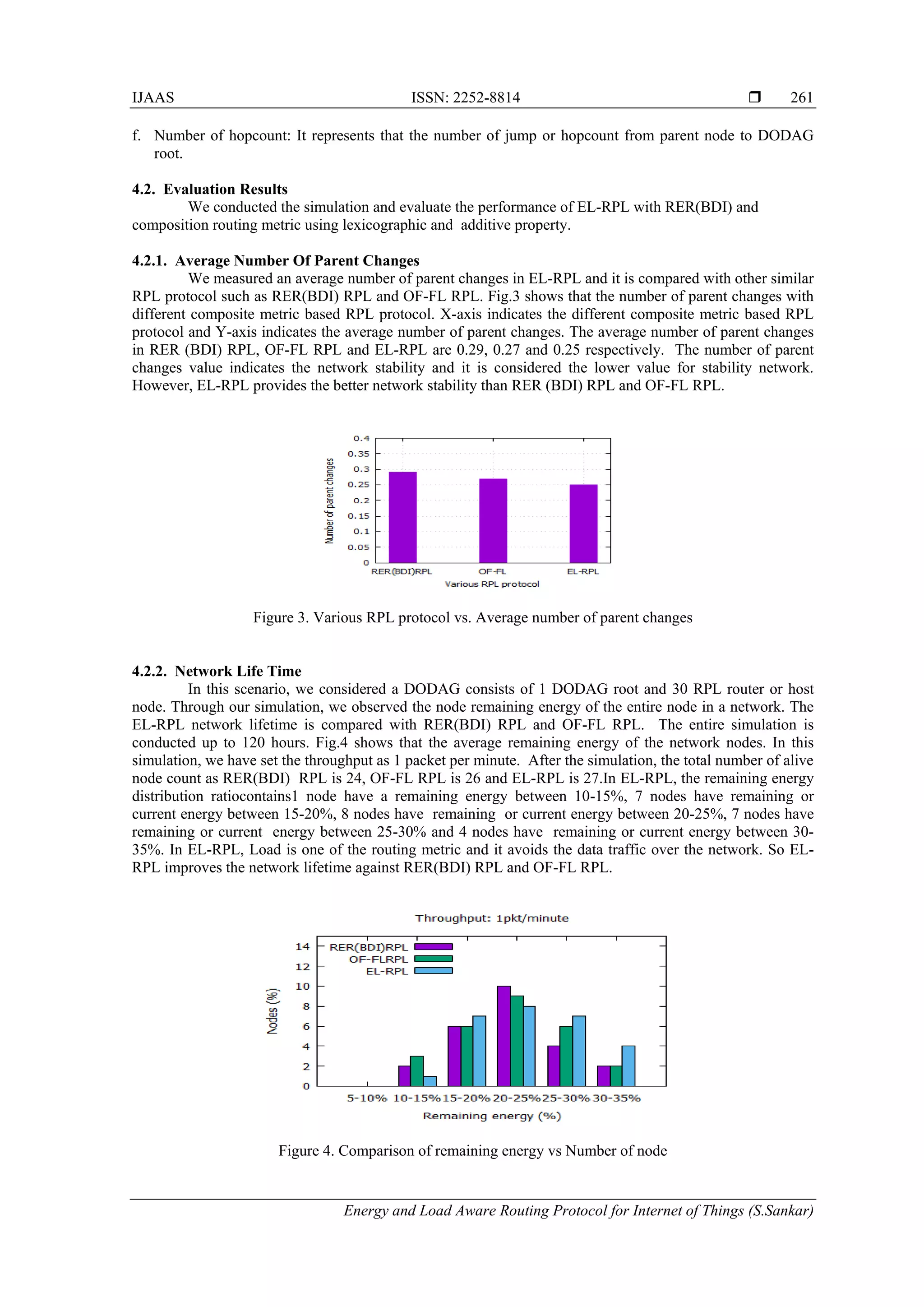 IJAAS ISSN: 2252-8814 
Energy and Load Aware Routing Protocol for Internet of Things (S.Sankar)
261
f. Number of hopcount: It represents that the number of jump or hopcount from parent node to DODAG
root.
4.2. Evaluation Results
We conducted the simulation and evaluate the performance of EL-RPL with RER(BDI) and
composition routing metric using lexicographic and additive property.
4.2.1. Average Number Of Parent Changes
We measured an average number of parent changes in EL-RPL and it is compared with other similar
RPL protocol such as RER(BDI) RPL and OF-FL RPL. Fig.3 shows that the number of parent changes with
different composite metric based RPL protocol. X-axis indicates the different composite metric based RPL
protocol and Y-axis indicates the average number of parent changes. The average number of parent changes
in RER (BDI) RPL, OF-FL RPL and EL-RPL are 0.29, 0.27 and 0.25 respectively. The number of parent
changes value indicates the network stability and it is considered the lower value for stability network.
However, EL-RPL provides the better network stability than RER (BDI) RPL and OF-FL RPL.
Figure 3. Various RPL protocol vs. Average number of parent changes
4.2.2. Network Life Time
In this scenario, we considered a DODAG consists of 1 DODAG root and 30 RPL router or host
node. Through our simulation, we observed the node remaining energy of the entire node in a network. The
EL-RPL network lifetime is compared with RER(BDI) RPL and OF-FL RPL. The entire simulation is
conducted up to 120 hours. Fig.4 shows that the average remaining energy of the network nodes. In this
simulation, we have set the throughput as 1 packet per minute. After the simulation, the total number of alive
node count as RER(BDI) RPL is 24, OF-FL RPL is 26 and EL-RPL is 27.In EL-RPL, the remaining energy
distribution ratiocontains1 node have a remaining energy between 10-15%, 7 nodes have remaining or
current energy between 15-20%, 8 nodes have remaining or current energy between 20-25%, 7 nodes have
remaining or current energy between 25-30% and 4 nodes have remaining or current energy between 30-
35%. In EL-RPL, Load is one of the routing metric and it avoids the data traffic over the network. So EL-
RPL improves the network lifetime against RER(BDI) RPL and OF-FL RPL.
Figure 4. Comparison of remaining energy vs Number of node
 