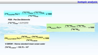 Application of analytical techniques to preserve the biodiversity and ecological services of wetland 
