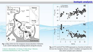 Application of analytical techniques to preserve the biodiversity and ecological services of wetland 
