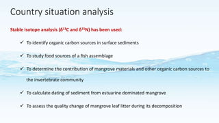 Application of analytical techniques to preserve the biodiversity and ecological services of wetland 