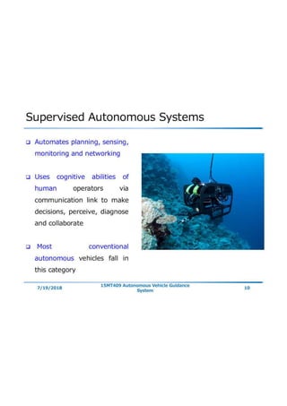 autonomous vehicle systems