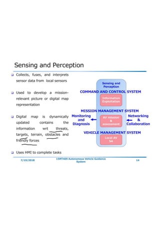 autonomous vehicle systems