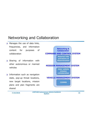 autonomous vehicle systems