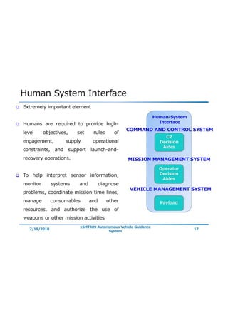 autonomous vehicle systems