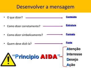 Desenvolver a mensagem
• O que dizer?
• Como dizer corretamente?
• Como dizer simbolicamente?
• Quem deve dizê-la? FonteFonte
ConteúdoConteúdo
EstruturaEstrutura
FormatoFormato
“Principiorincipio AIDAAIDA”
AAtenção
IInteresse
DDesejo
AAção
 