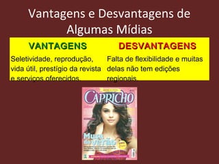 Vantagens e Desvantagens de
Algumas Mídias
VANTAGENSVANTAGENS DESVANTAGENSDESVANTAGENS
Seletividade, reprodução,
vida útil, prestígio da revista
e serviços oferecidos.
Falta de flexibilidade e muitas
delas não tem edições
regionais.
 