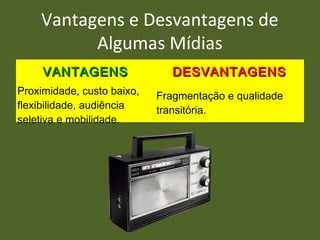 Vantagens e Desvantagens de
Algumas Mídias
VANTAGENSVANTAGENS DESVANTAGENSDESVANTAGENS
Proximidade, custo baixo,
flexibilidade, audiência
seletiva e mobilidade.
Fragmentação e qualidade
transitória.
 