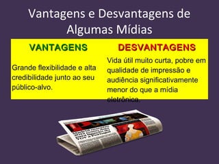 Vantagens e Desvantagens de
Algumas Mídias
VANTAGENSVANTAGENS DESVANTAGENSDESVANTAGENS
Grande flexibilidade e alta
credibilidade junto ao seu
público-alvo.
Vida útil muito curta, pobre em
qualidade de impressão e
audiência significativamente
menor do que a mídia
eletrônica.
 