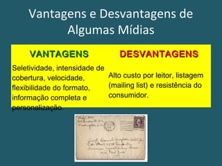 Vantagens e Desvantagens de
Algumas Mídias
VANTAGENSVANTAGENS DESVANTAGENSDESVANTAGENS
Seletividade, intensidade de
cobertura, velocidade,
flexibilidade do formato,
informação completa e
personalização.
Alto custo por leitor, listagem
(mailing list) e resistência do
consumidor.
 