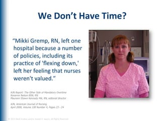 We	
  Don’t	
  Have	
  Time?	
  

      “Mikki	
  Gremp,	
  RN,	
  lel	
  one	
  
      hospital	
  because	
  a	
  number	
  
      of	
  policies,	
  including	
  its	
  
      pracEce	
  of	
  'ﬂexing	
  down,'	
  
      lel	
  her	
  feeling	
  that	
  nurses	
  
      weren't	
  valued.”	
  

   AJN Report: The Other Side of Mandatory Overtime
   Roxanne Nelson BSN, RN
   Maureen Shawn Kennedy MA, RN, editorial director

   AJN, American Journal of Nursing
   April 2008, Volume 108 Number 4, Pages 23 - 24



©	
  2012	
  Mark	
  Graban	
  and/or	
  Joseph	
  E.	
  Swartz.	
  All	
  Rights	
  Reserved.	
  	
  
 