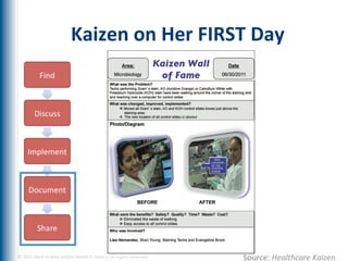 Kaizen	
  on	
  Her	
  FIRST	
  Day	
  




©	
  2012	
  Mark	
  Graban	
  and/or	
  Joseph	
  E.	
  Swartz.	
  All	
  Rig...