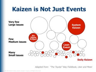 Healthcare Kaizen Slide 9