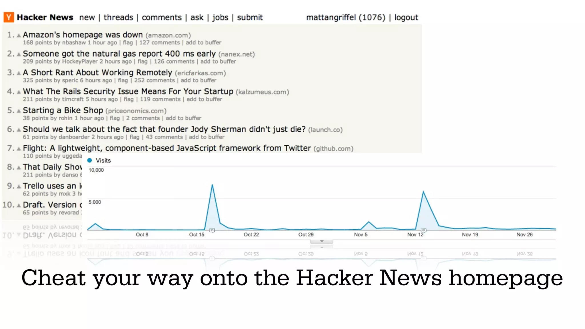 But Hotmail’s Launch
Was Unimpressive
July August
 
