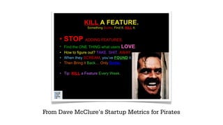 QUORA HAS A BOARD ON GROWTH HACKING
 