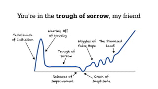 (The magic is what happens in between)
THOSE METRICS
AREN’T VERY HELPFUL!
 