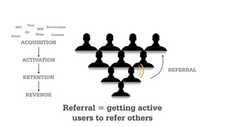 GROWTH HACKERS
IDENTIFY TACTICS &
BEST PRACTICES
 